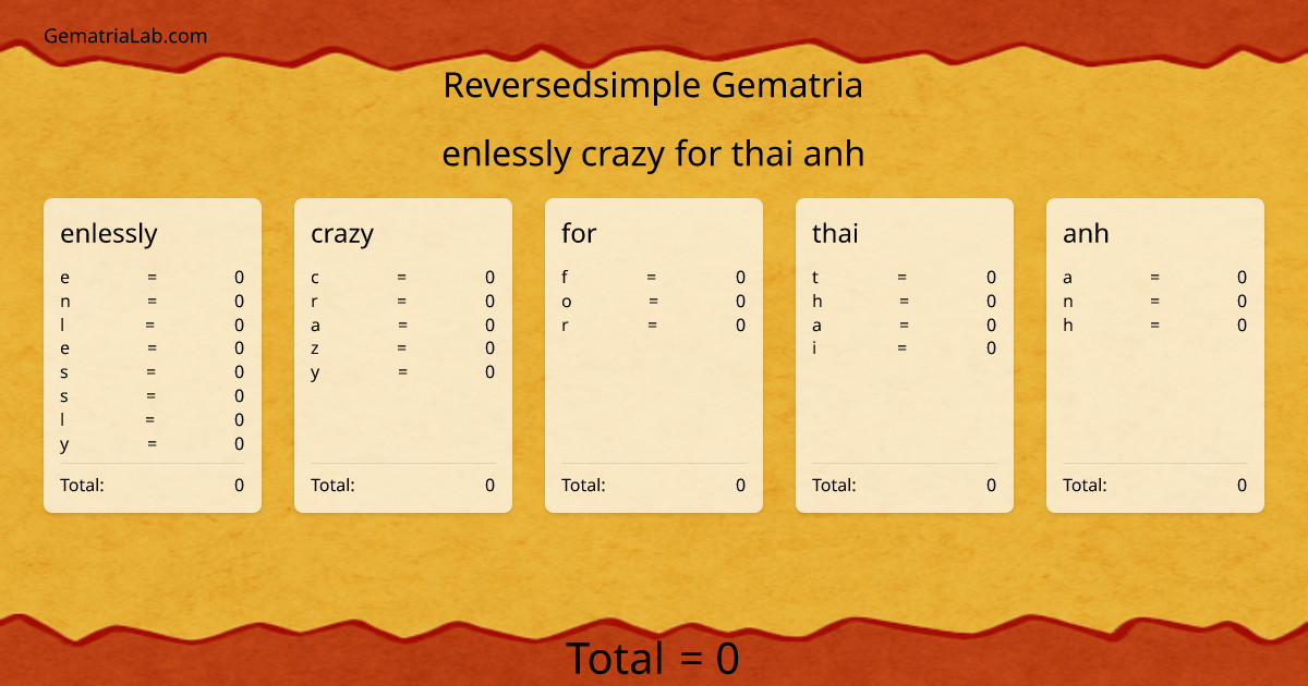 enlessly crazy for thai anh in reversedsimple Gematria